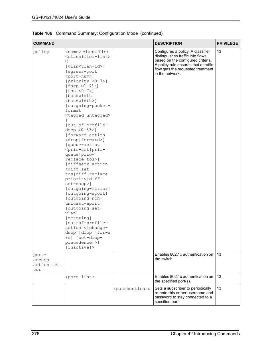 ZyXEL Communications GS-4012F/4024 User Manual | Page 277 / 363