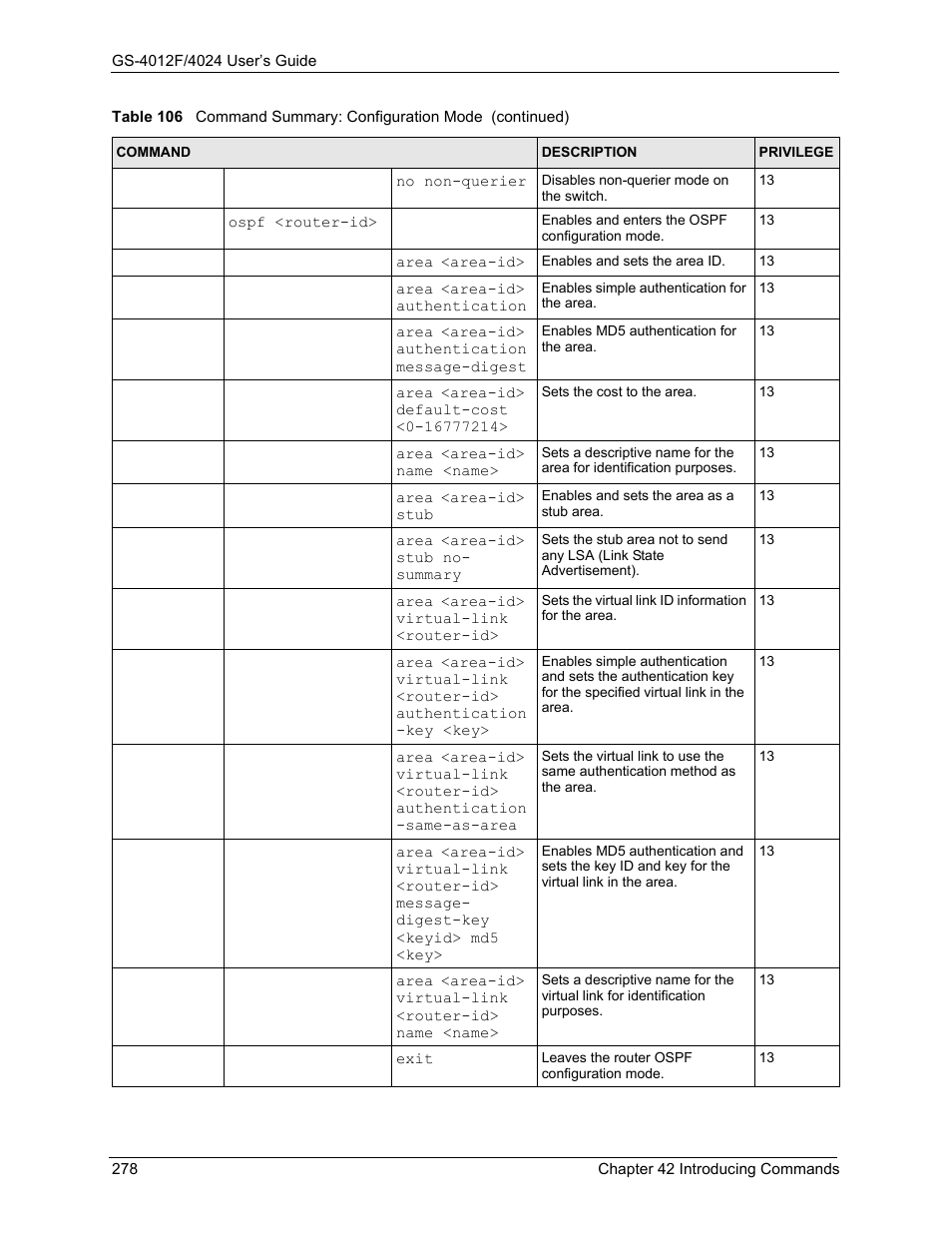 ZyXEL Communications GS-4012F/4024 User Manual | Page 279 / 363