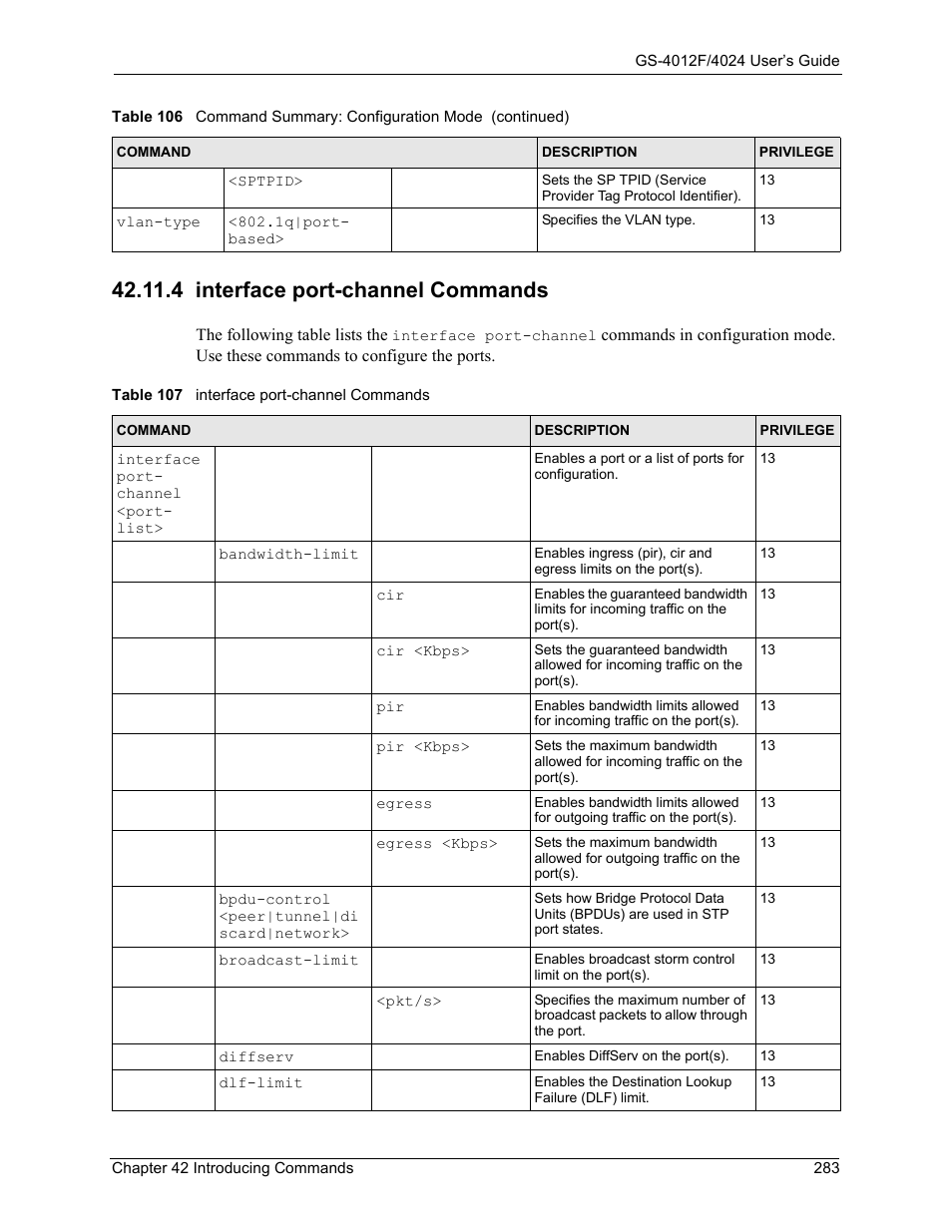 4 interface port-channel commands, Table 107 interface port-channel commands, Section | ZyXEL Communications GS-4012F/4024 User Manual | Page 284 / 363