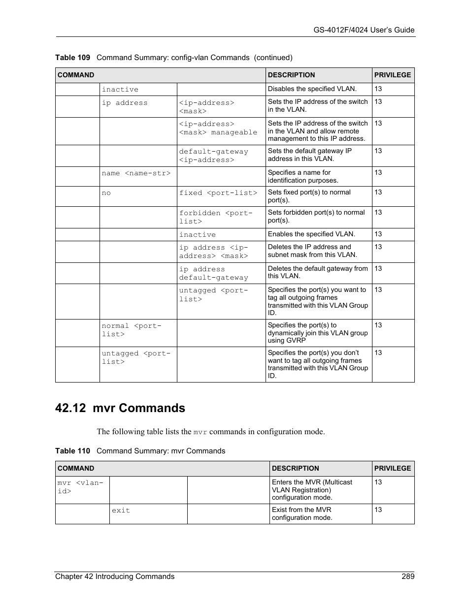 12 mvr commands, Table 110 command summary: mvr commands | ZyXEL Communications GS-4012F/4024 User Manual | Page 290 / 363