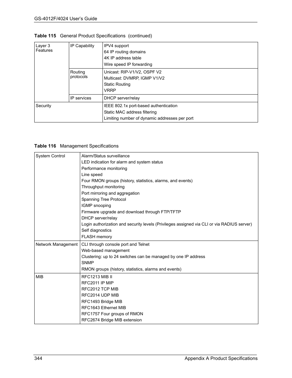 Table 116 management specifications | ZyXEL Communications GS-4012F/4024 User Manual | Page 345 / 363