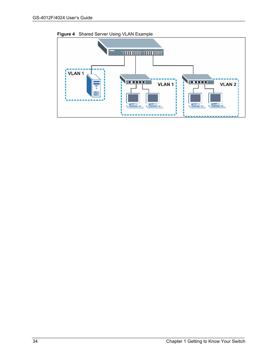Figure 4 shared server using vlan example | ZyXEL Communications GS-4012F/4024 User Manual | Page 35 / 363