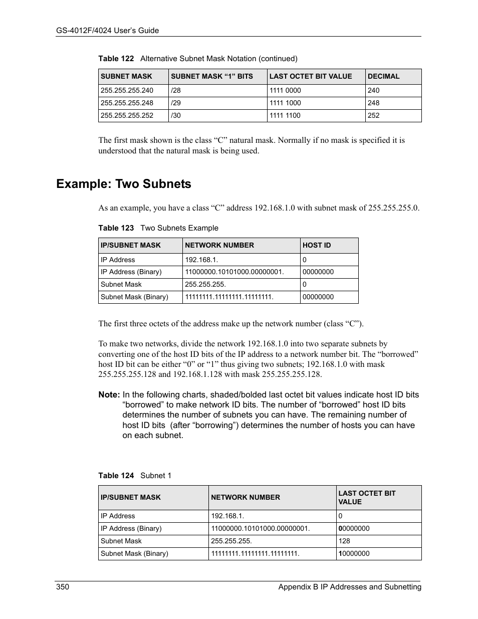 Table 123 two subnets example table 124 subnet 1, Example: two subnets | ZyXEL Communications GS-4012F/4024 User Manual | Page 351 / 363