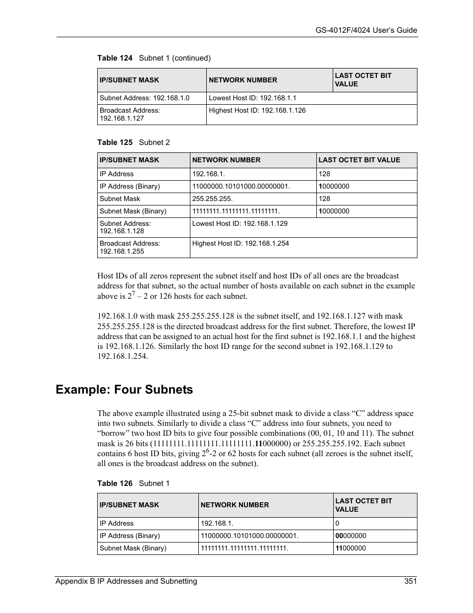 Table 125 subnet 2 table 126 subnet 1, Example: four subnets | ZyXEL Communications GS-4012F/4024 User Manual | Page 352 / 363