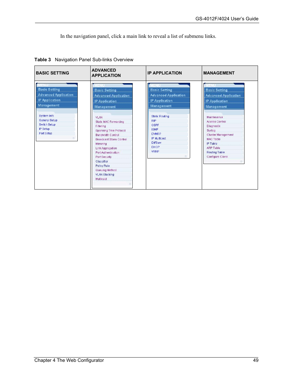 Table 3 navigation panel sub-links overview | ZyXEL Communications GS-4012F/4024 User Manual | Page 50 / 363