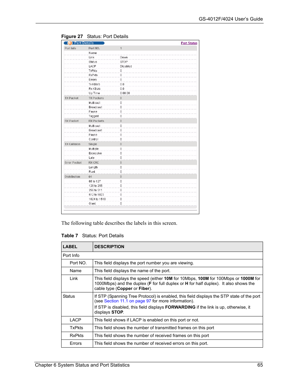 Figure 27 status: port details, Table 7 status: port details | ZyXEL Communications GS-4012F/4024 User Manual | Page 66 / 363