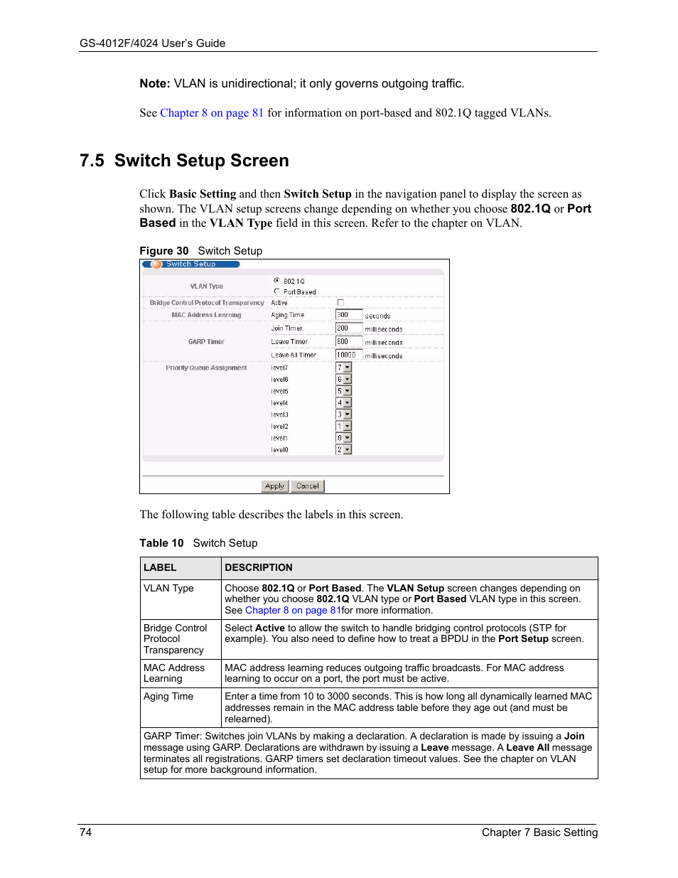 5 switch setup screen, Figure 30 switch setup, Table 10 switch setup | ZyXEL Communications GS-4012F/4024 User Manual | Page 75 / 363