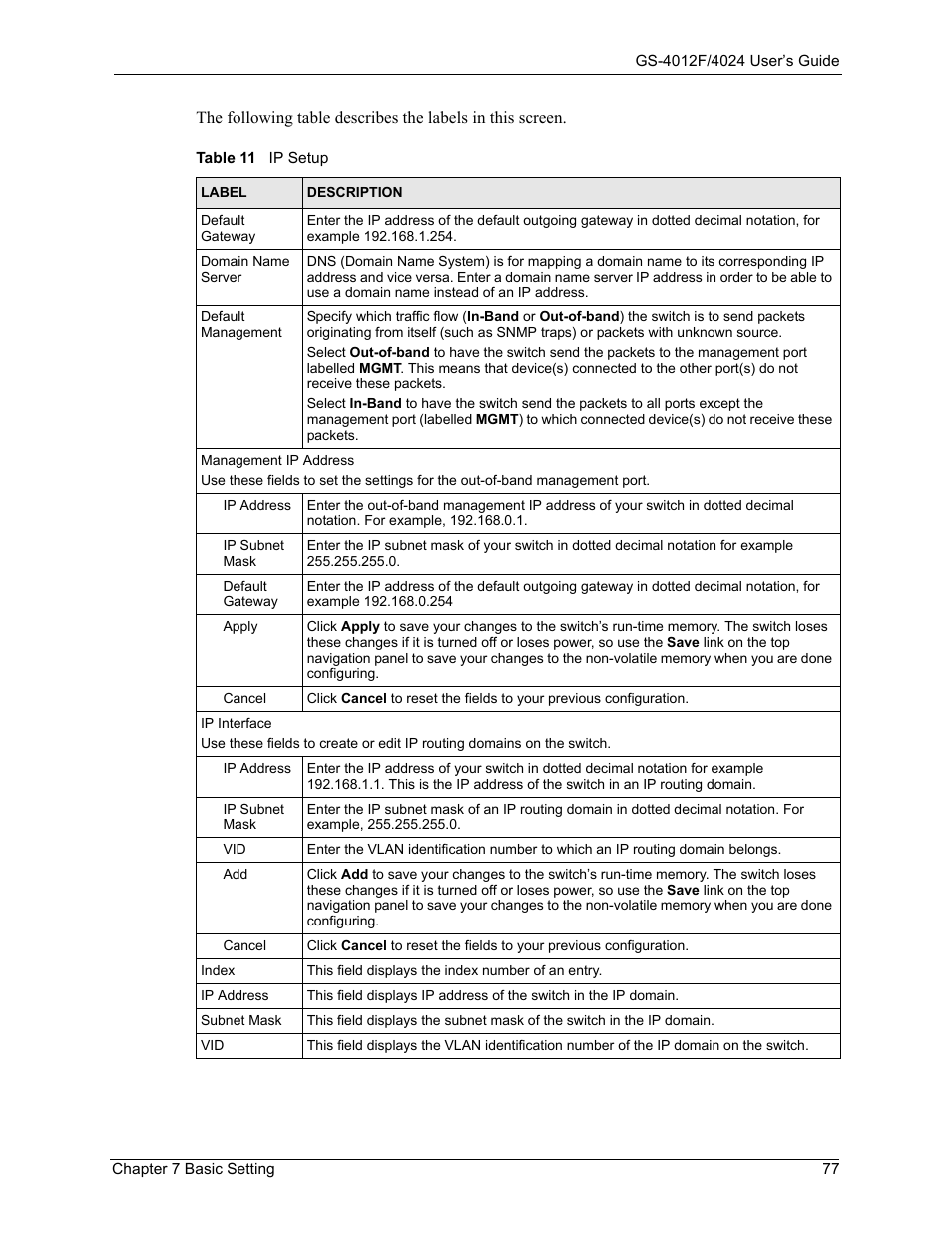 Table 11 ip setup | ZyXEL Communications GS-4012F/4024 User Manual | Page 78 / 363