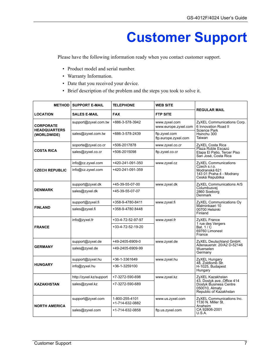 Customer support | ZyXEL Communications GS-4012F/4024 User Manual | Page 8 / 363