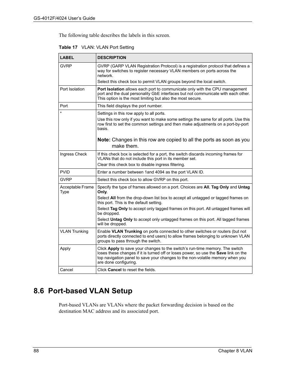 6 port-based vlan setup, Table 17 vlan: vlan port setting | ZyXEL Communications GS-4012F/4024 User Manual | Page 89 / 363