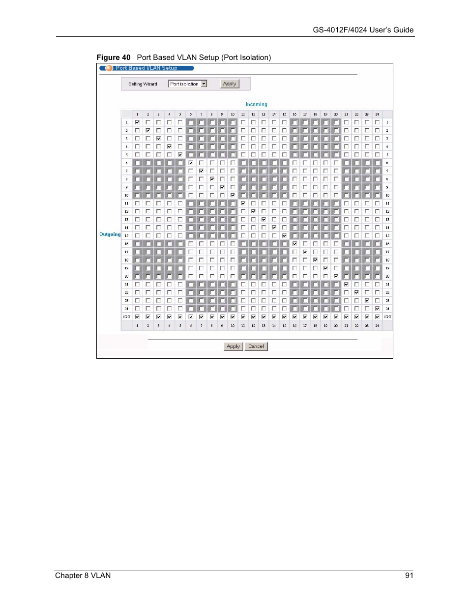 Figure 40 port based vlan setup (port isolation) | ZyXEL Communications GS-4012F/4024 User Manual | Page 92 / 363