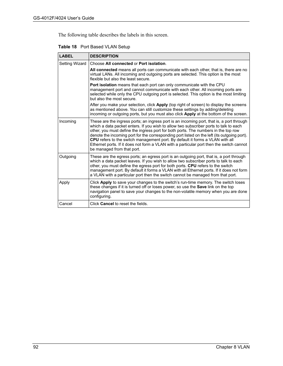 Table 18 port based vlan setup | ZyXEL Communications GS-4012F/4024 User Manual | Page 93 / 363