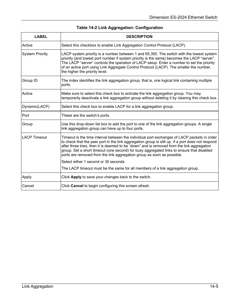 ZyXEL Communications ZyXEL Dimension ES-2024 User Manual | Page 103 / 195