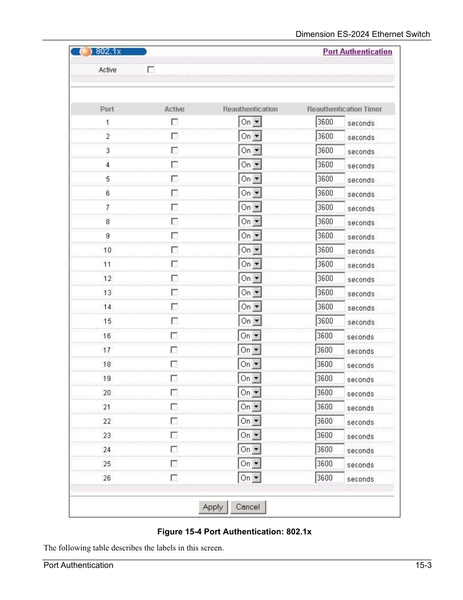 ZyXEL Communications ZyXEL Dimension ES-2024 User Manual | Page 107 / 195