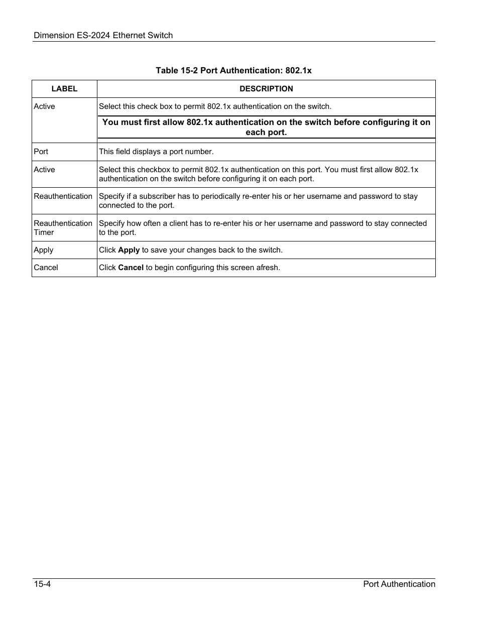 ZyXEL Communications ZyXEL Dimension ES-2024 User Manual | Page 108 / 195
