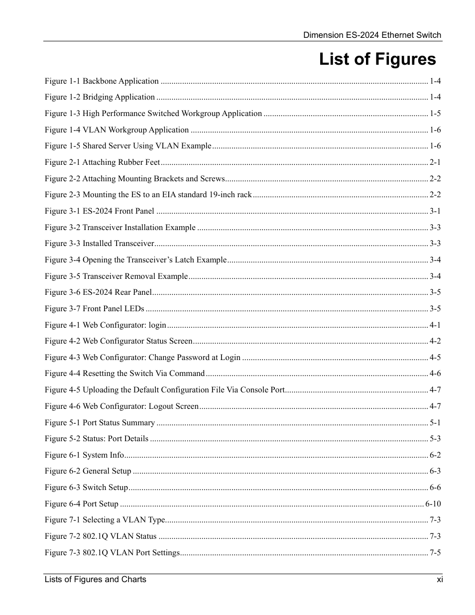 List of figures | ZyXEL Communications ZyXEL Dimension ES-2024 User Manual | Page 11 / 195