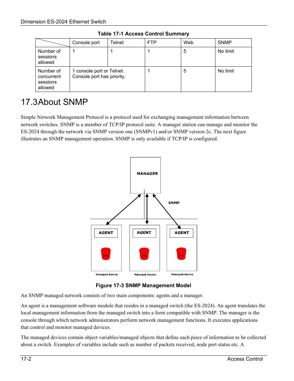 About snmp, 3 about snmp | ZyXEL Communications ZyXEL Dimension ES-2024 User Manual | Page 114 / 195