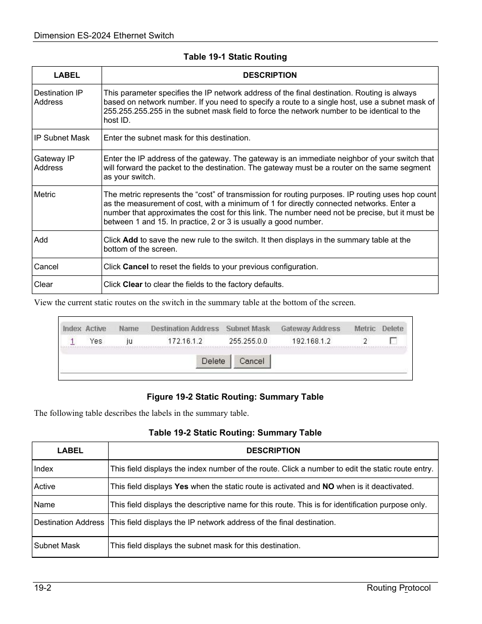 ZyXEL Communications ZyXEL Dimension ES-2024 User Manual | Page 128 / 195