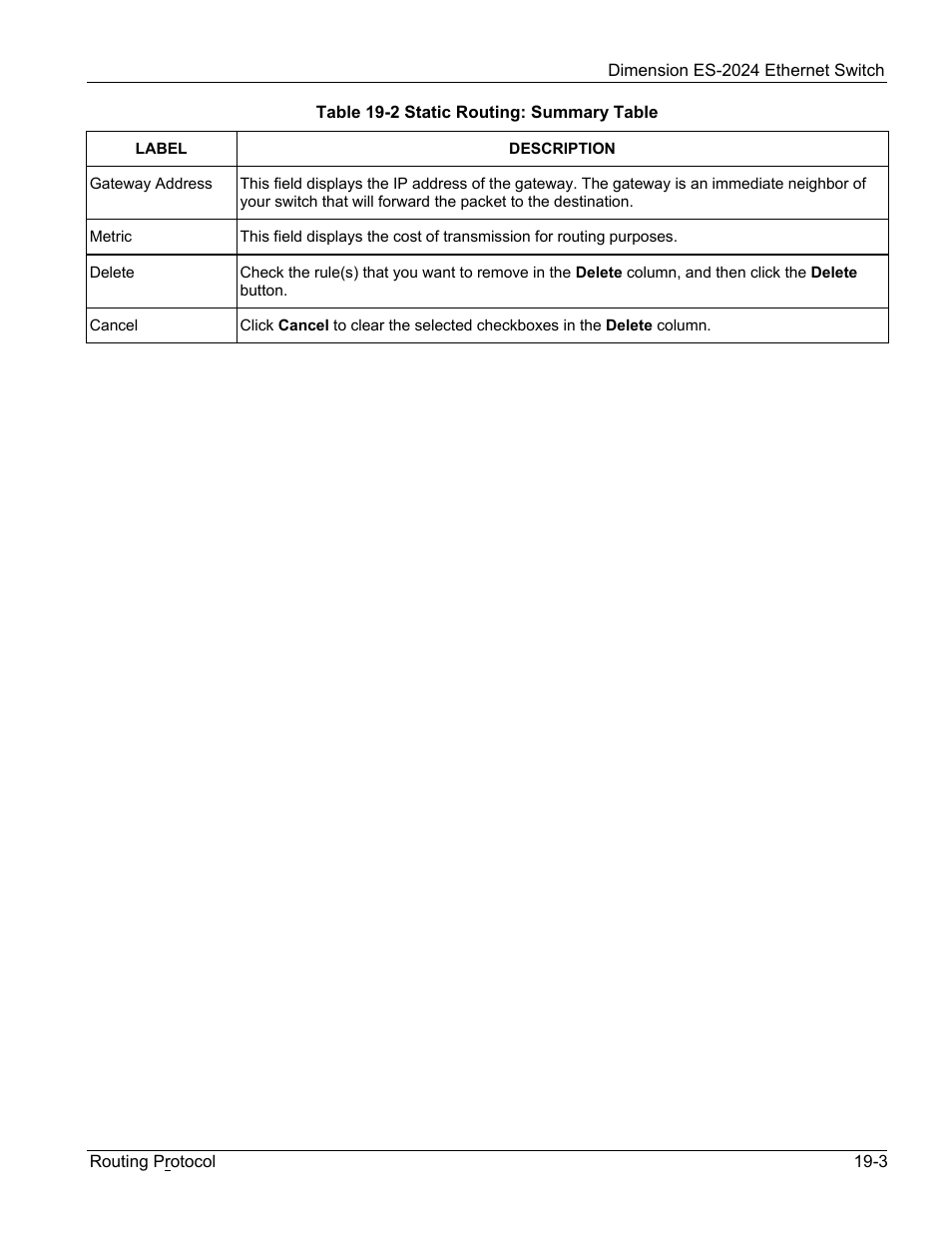 ZyXEL Communications ZyXEL Dimension ES-2024 User Manual | Page 129 / 195