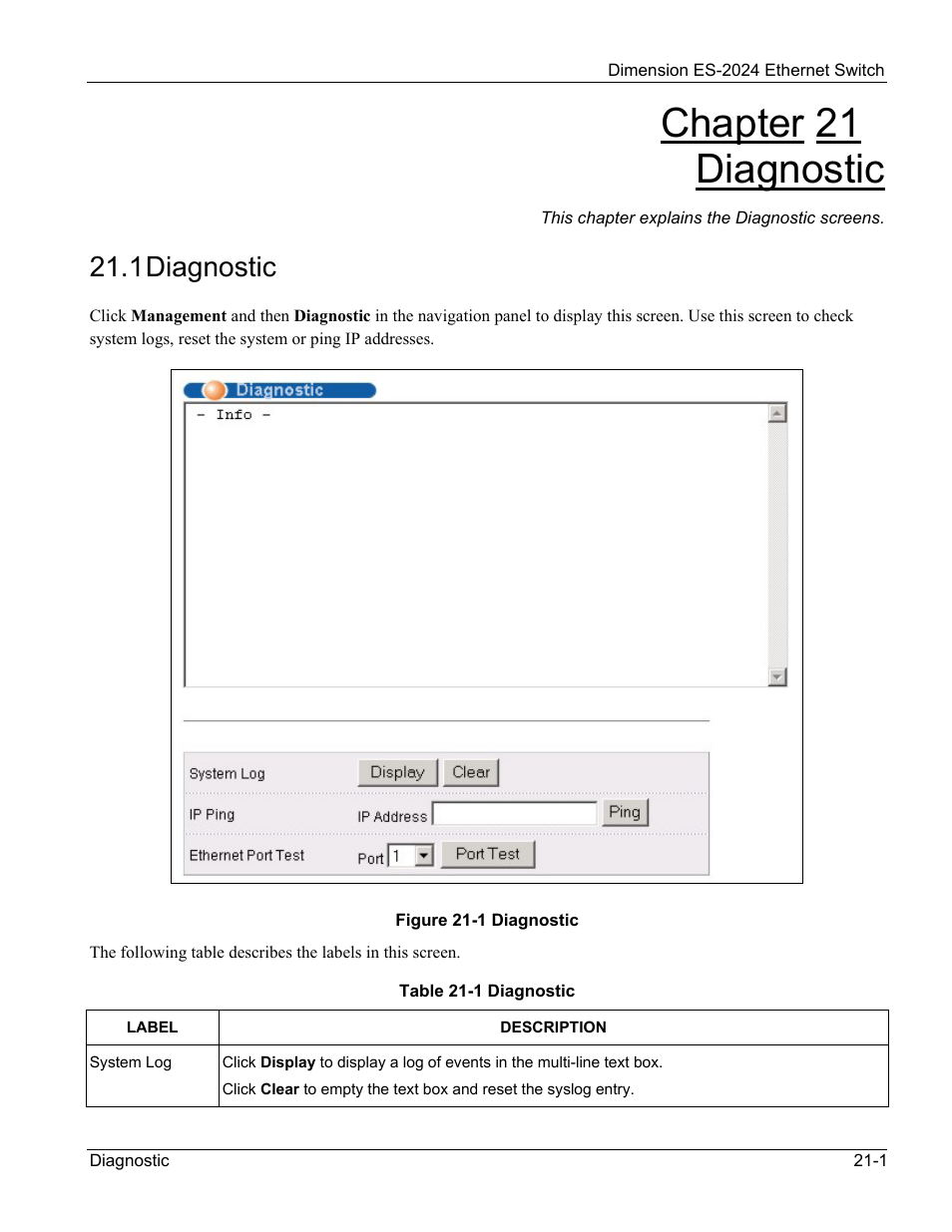 Diagnostic, Chapter 21 diagnostic, 1 diagnostic | ZyXEL Communications ZyXEL Dimension ES-2024 User Manual | Page 137 / 195