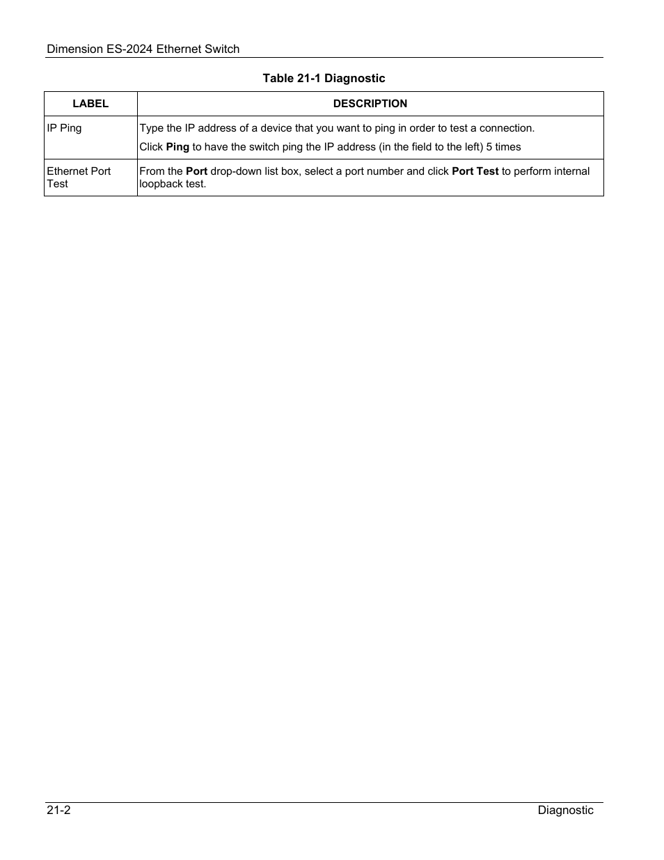 ZyXEL Communications ZyXEL Dimension ES-2024 User Manual | Page 138 / 195