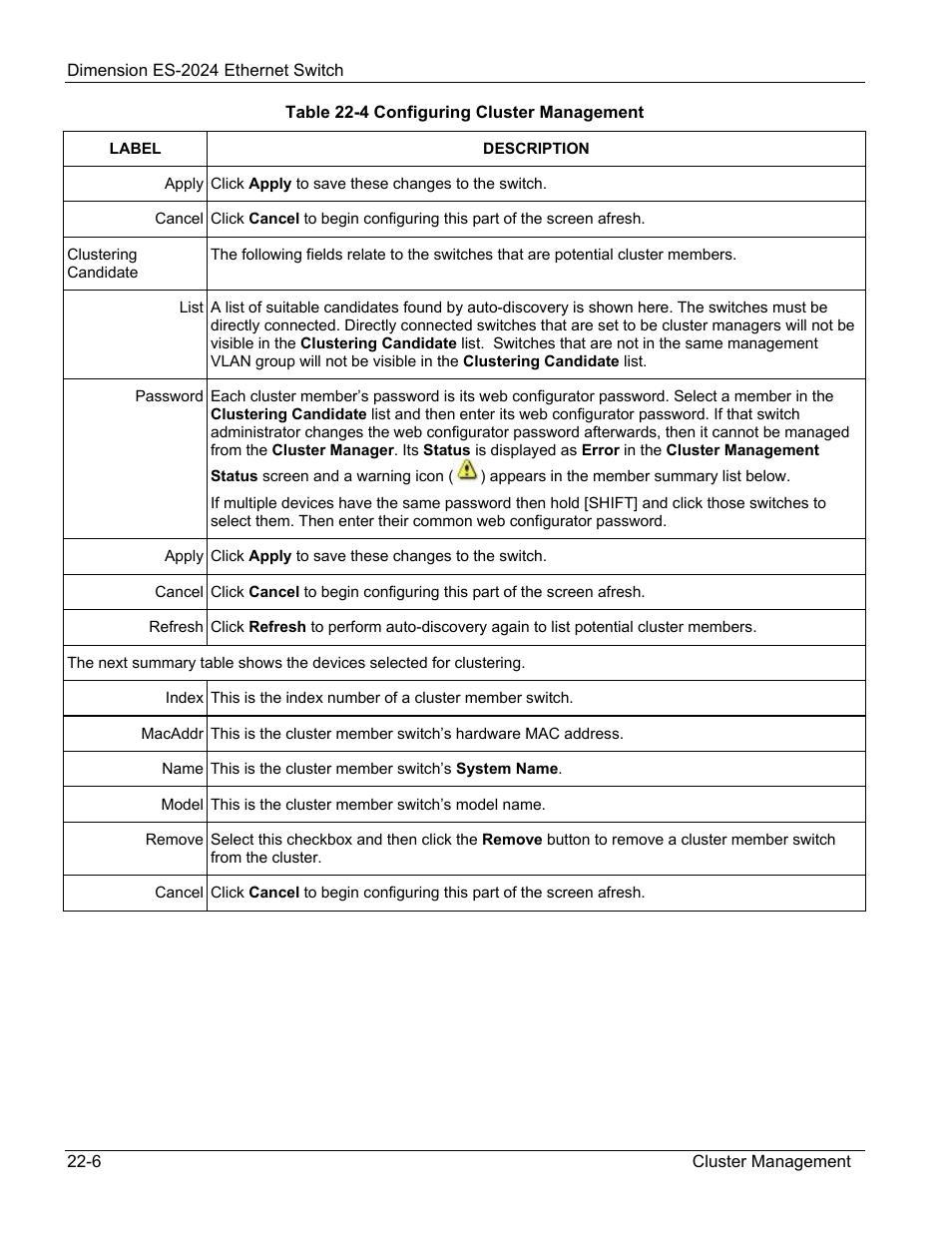 ZyXEL Communications ZyXEL Dimension ES-2024 User Manual | Page 144 / 195