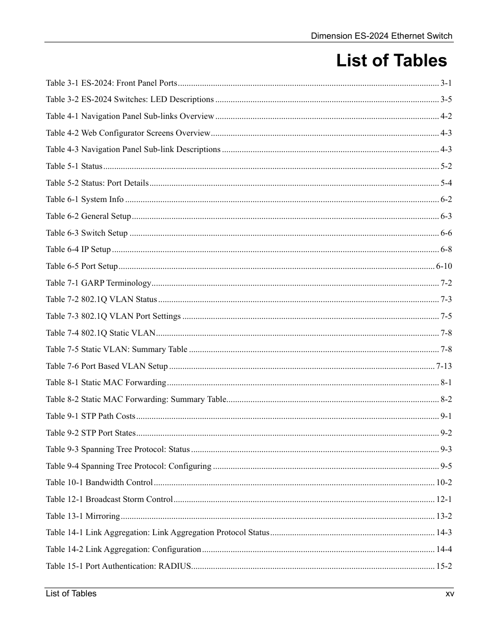 List of tables | ZyXEL Communications ZyXEL Dimension ES-2024 User Manual | Page 15 / 195