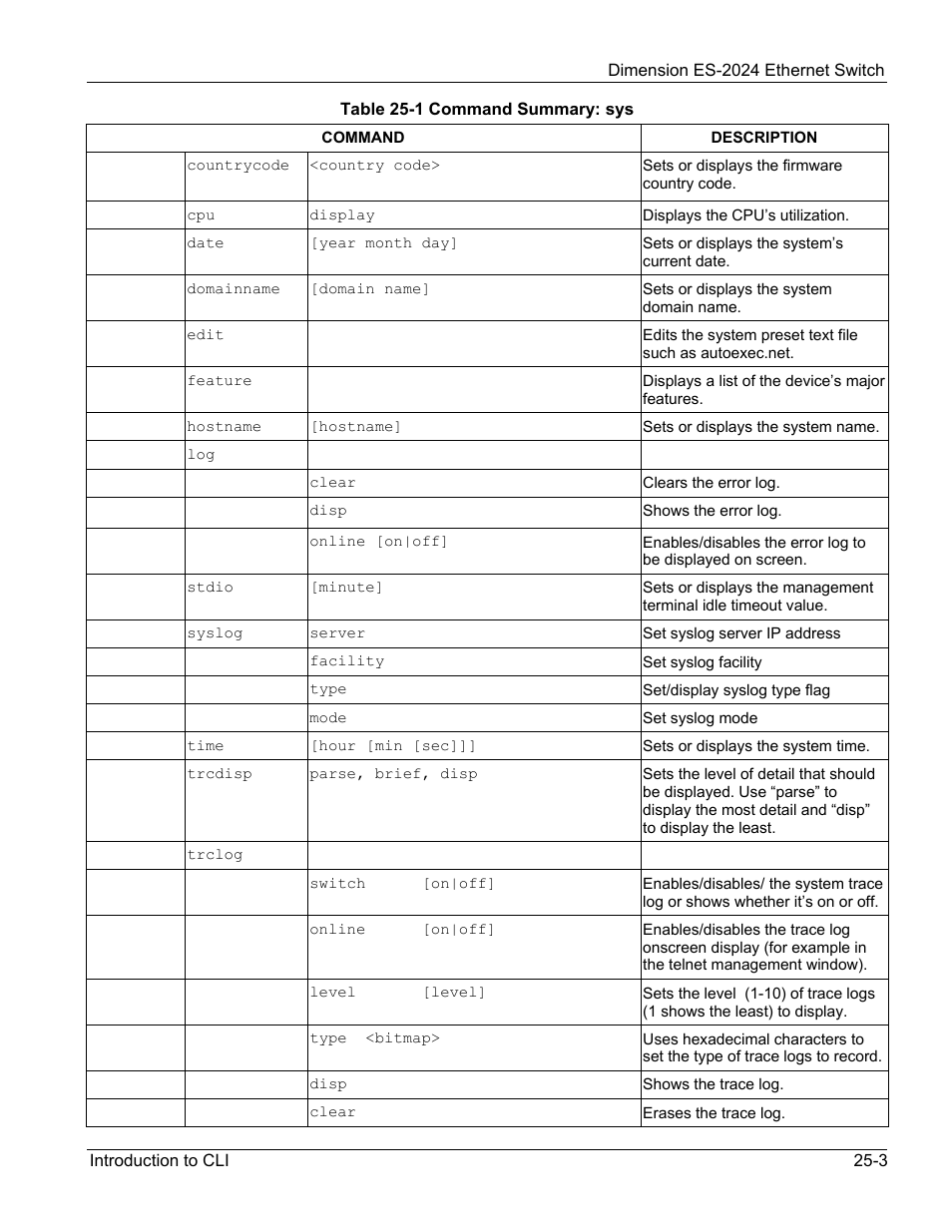 ZyXEL Communications ZyXEL Dimension ES-2024 User Manual | Page 153 / 195