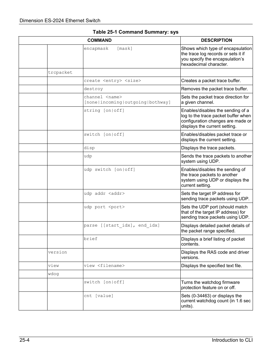 ZyXEL Communications ZyXEL Dimension ES-2024 User Manual | Page 154 / 195