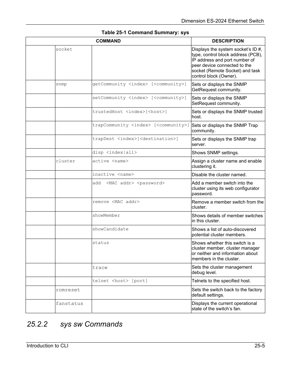2 sys sw commands | ZyXEL Communications ZyXEL Dimension ES-2024 User Manual | Page 155 / 195