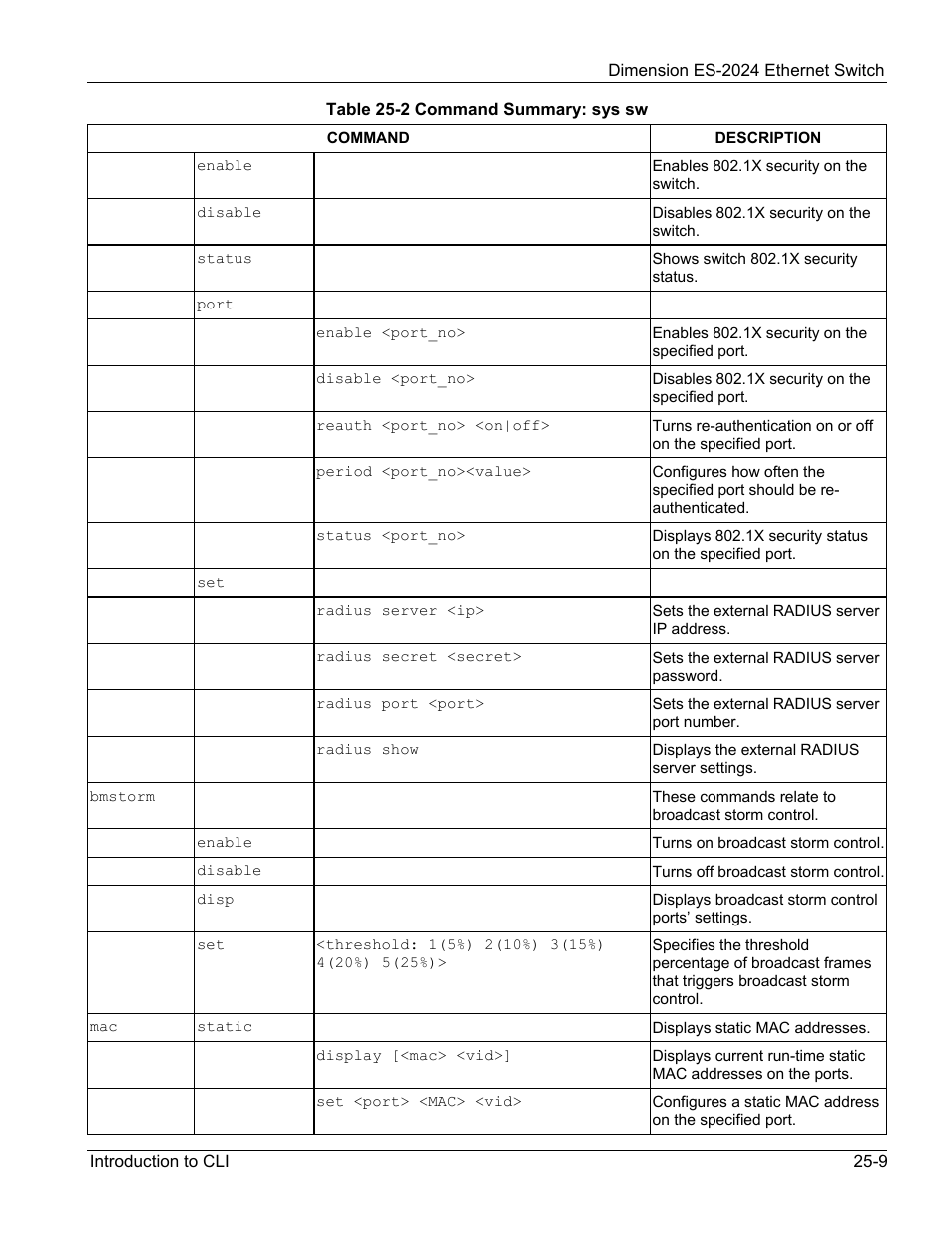 ZyXEL Communications ZyXEL Dimension ES-2024 User Manual | Page 159 / 195