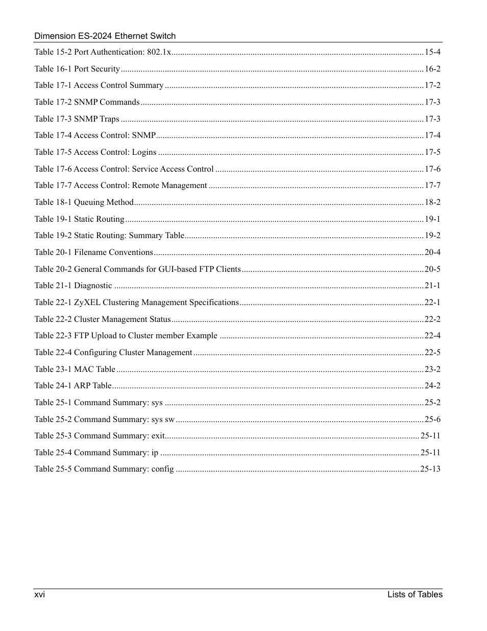 ZyXEL Communications ZyXEL Dimension ES-2024 User Manual | Page 16 / 195