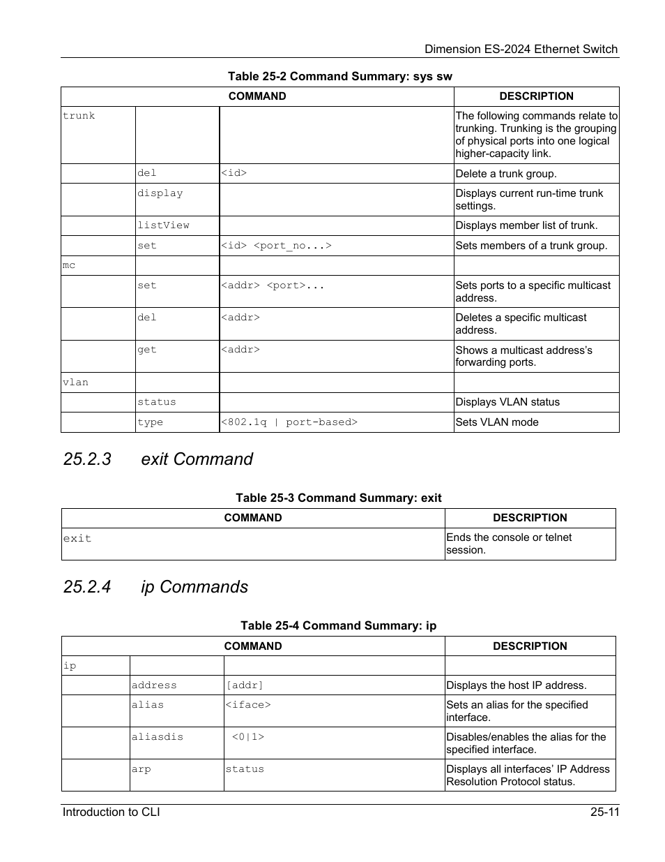 3 exit command, 4 ip commands | ZyXEL Communications ZyXEL Dimension ES-2024 User Manual | Page 161 / 195