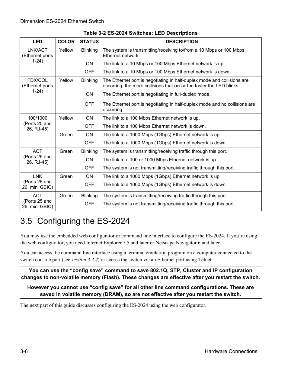 Configuring the es-2024 | ZyXEL Communications ZyXEL Dimension ES-2024 User Manual | Page 36 / 195