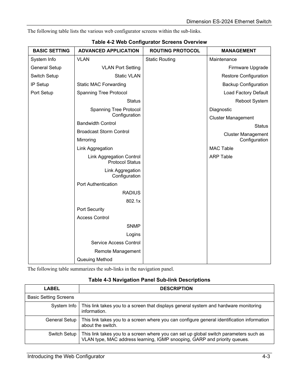 ZyXEL Communications ZyXEL Dimension ES-2024 User Manual | Page 41 / 195