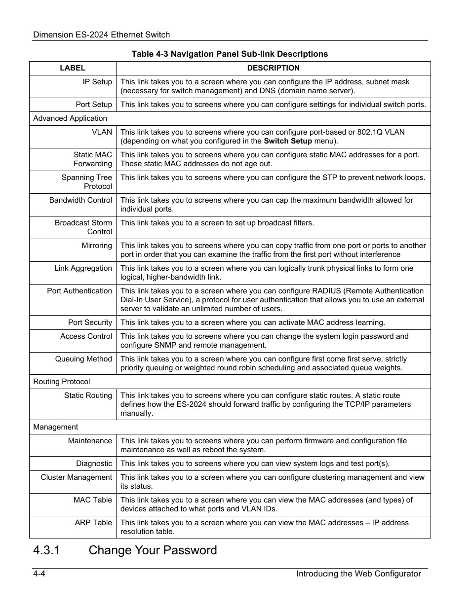 1 change your password | ZyXEL Communications ZyXEL Dimension ES-2024 User Manual | Page 42 / 195