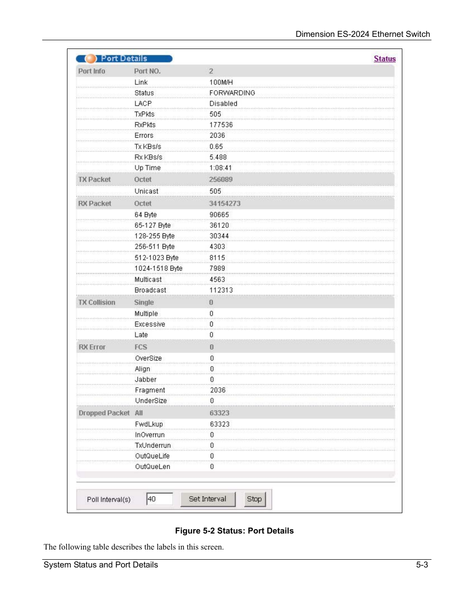 ZyXEL Communications ZyXEL Dimension ES-2024 User Manual | Page 49 / 195