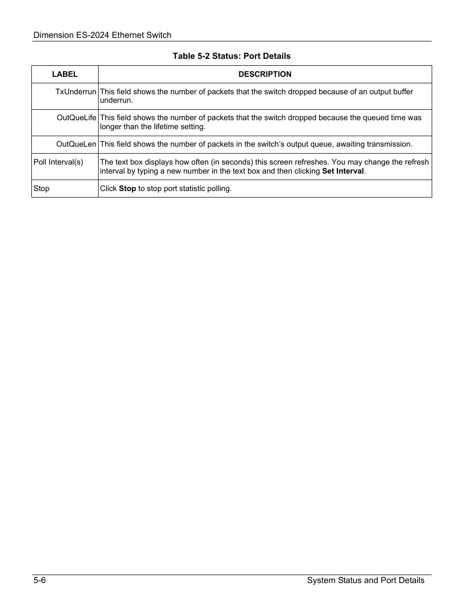 ZyXEL Communications ZyXEL Dimension ES-2024 User Manual | Page 52 / 195