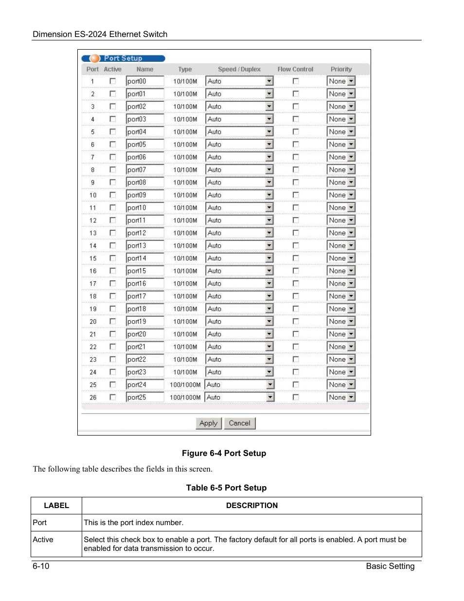 ZyXEL Communications ZyXEL Dimension ES-2024 User Manual | Page 62 / 195