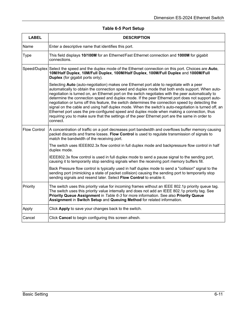 ZyXEL Communications ZyXEL Dimension ES-2024 User Manual | Page 63 / 195