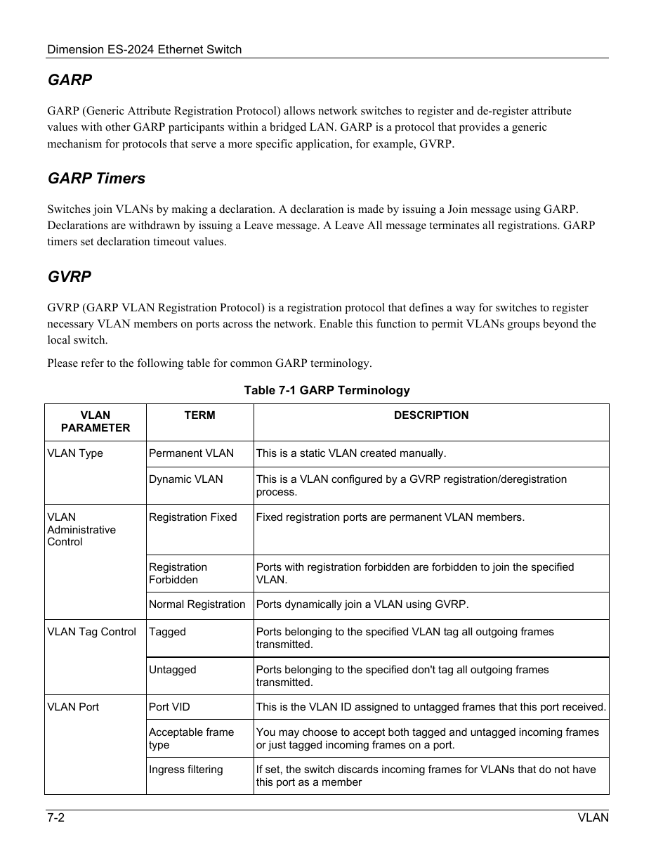 Garp, Garp timers, Gvrp | ZyXEL Communications ZyXEL Dimension ES-2024 User Manual | Page 68 / 195