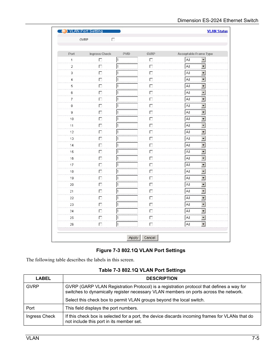 ZyXEL Communications ZyXEL Dimension ES-2024 User Manual | Page 71 / 195