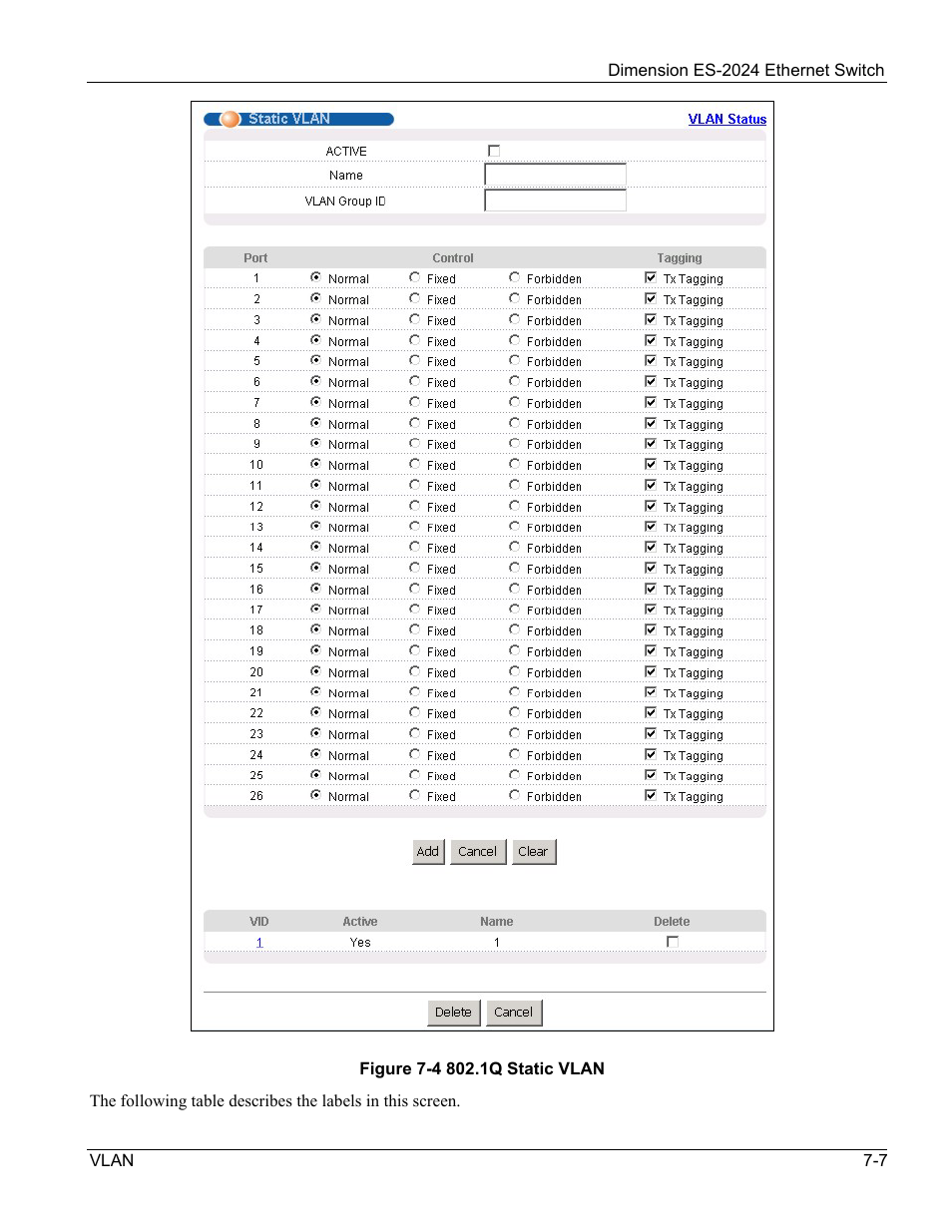 ZyXEL Communications ZyXEL Dimension ES-2024 User Manual | Page 73 / 195