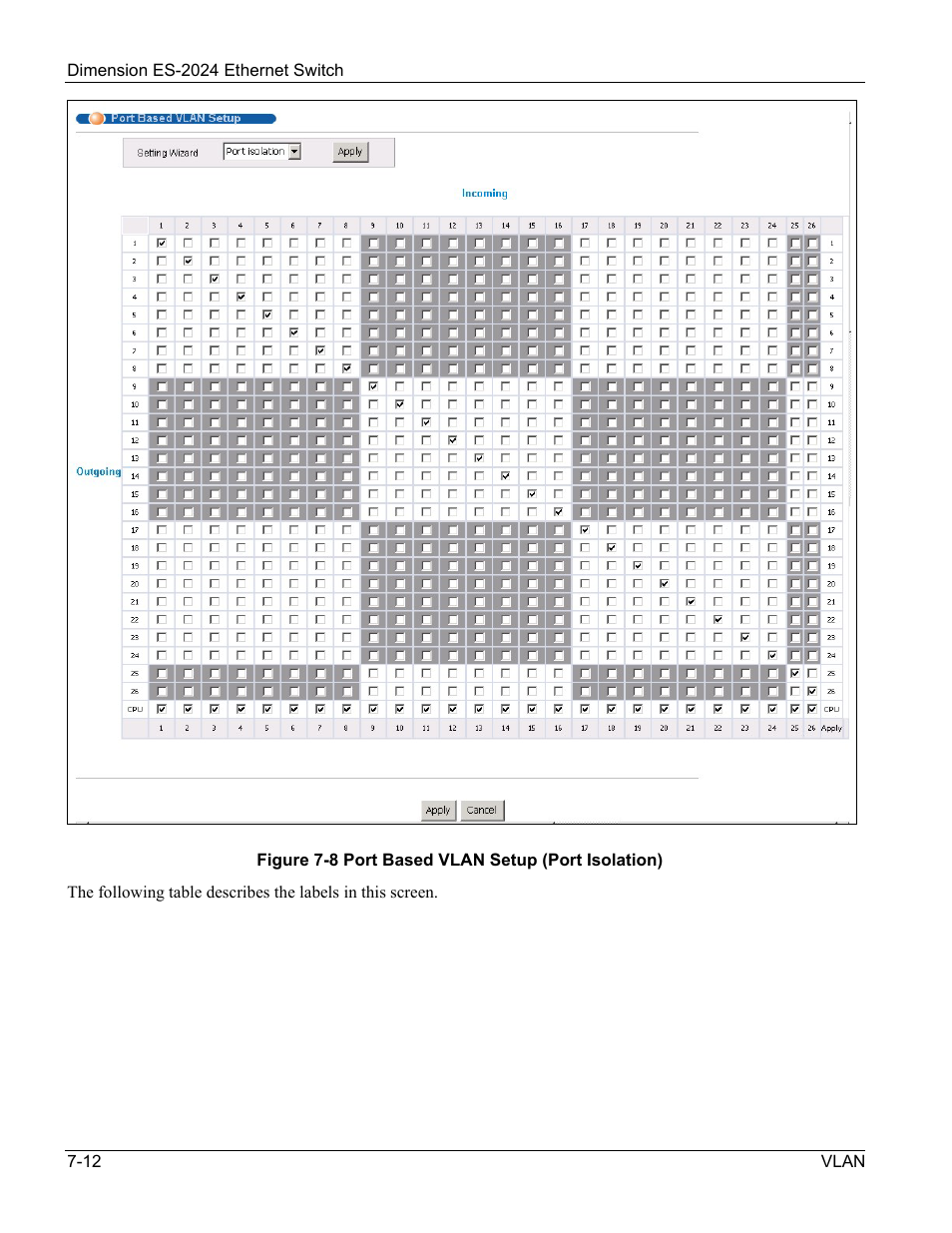 ZyXEL Communications ZyXEL Dimension ES-2024 User Manual | Page 78 / 195