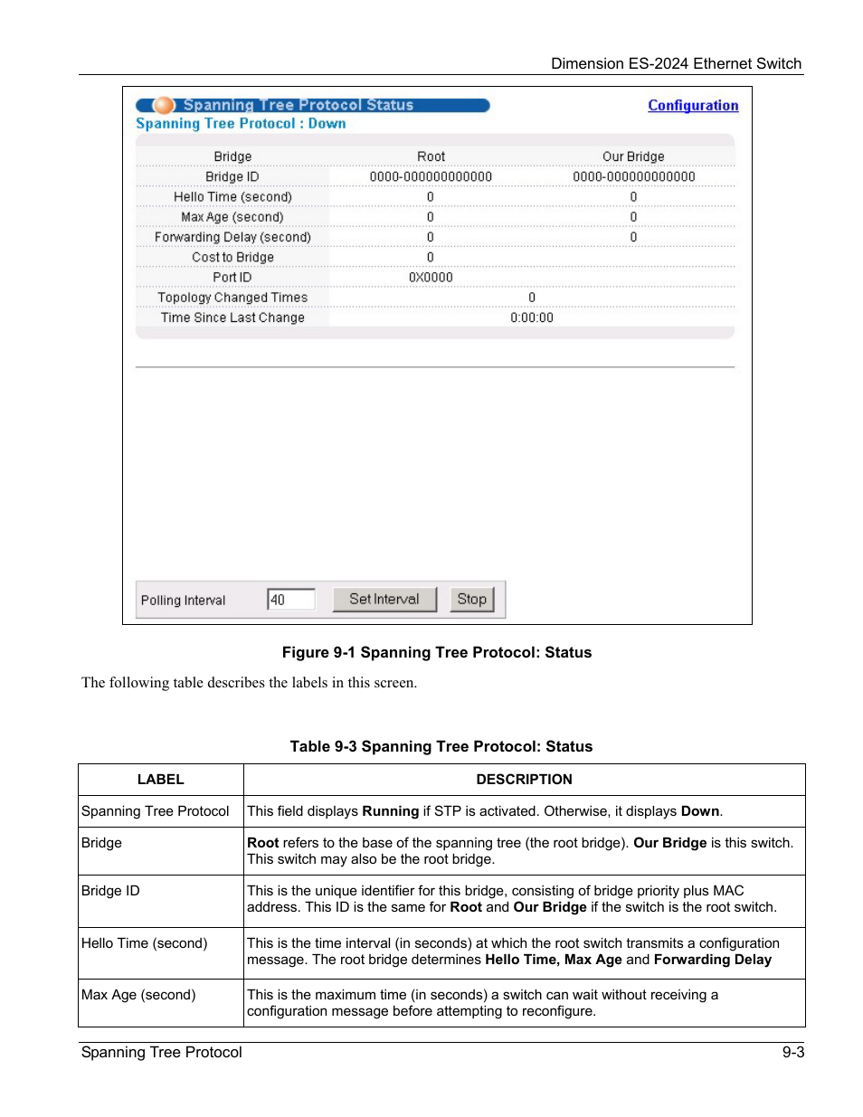 ZyXEL Communications ZyXEL Dimension ES-2024 User Manual | Page 85 / 195