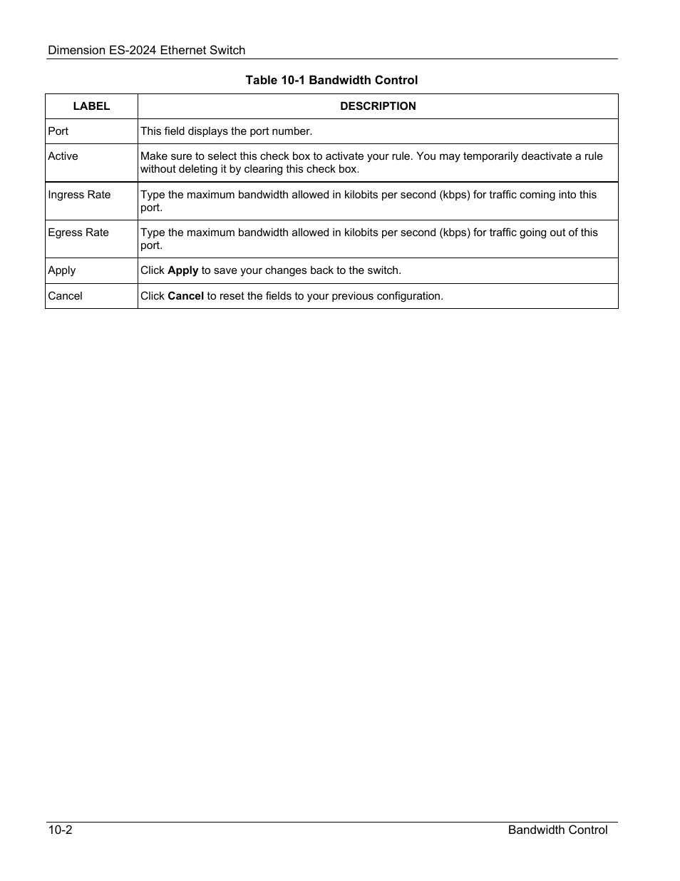 ZyXEL Communications ZyXEL Dimension ES-2024 User Manual | Page 90 / 195