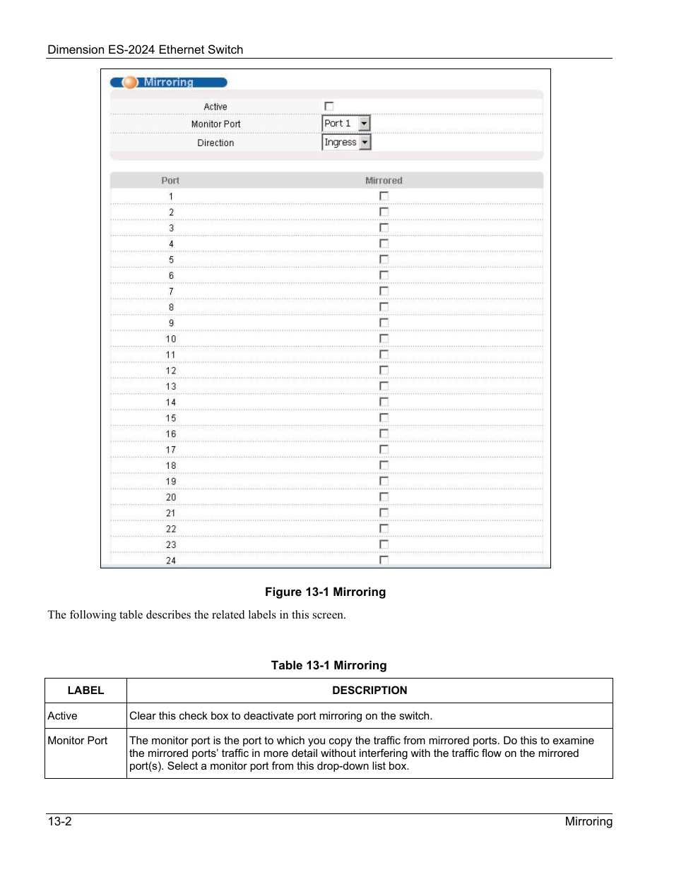 ZyXEL Communications ZyXEL Dimension ES-2024 User Manual | Page 96 / 195