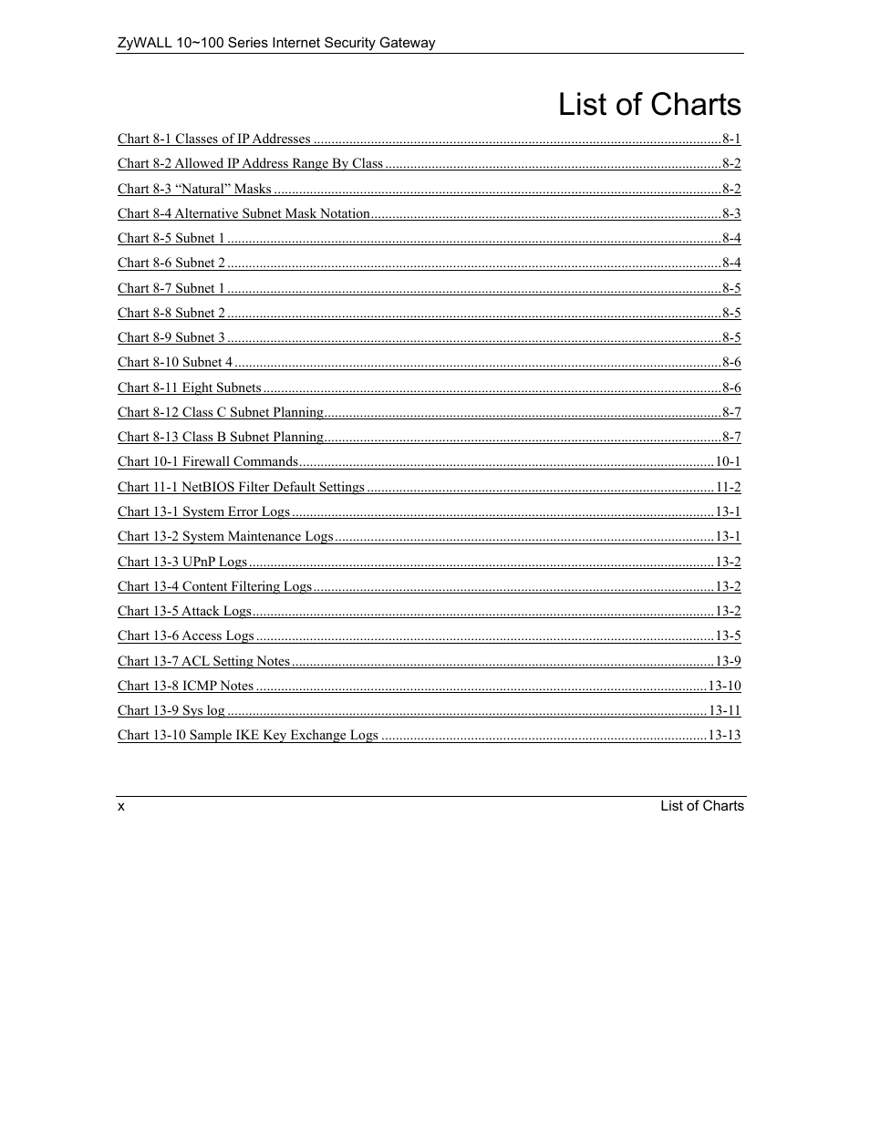 List of charts | ZyXEL Communications Internet Security Gateway 10~100 Series User Manual | Page 10 / 96
