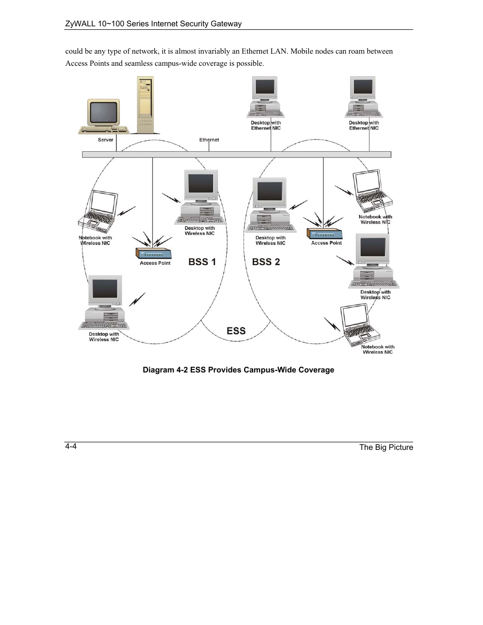 ZyXEL Communications Internet Security Gateway 10~100 Series User Manual | Page 38 / 96