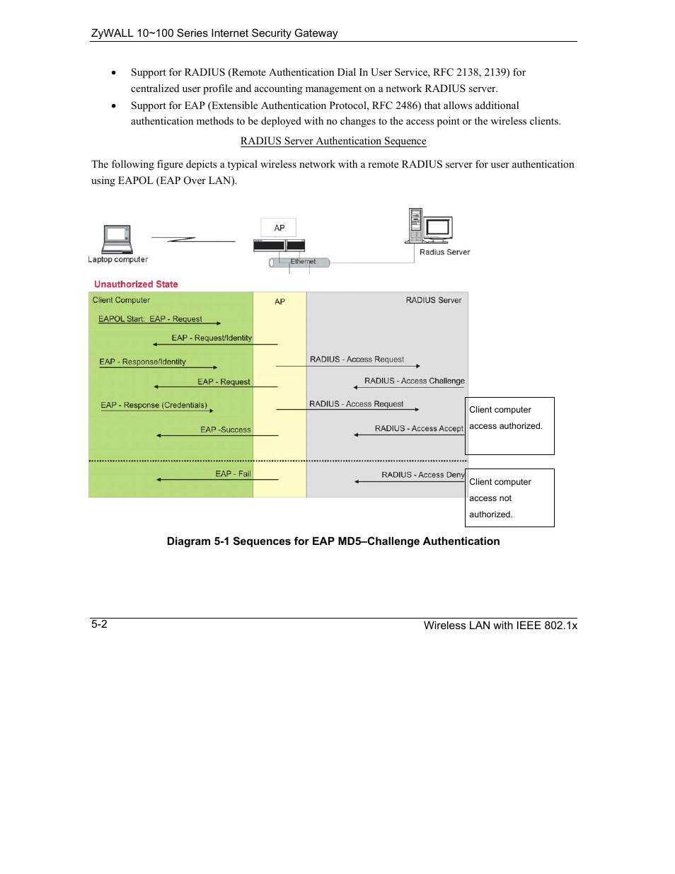 ZyXEL Communications Internet Security Gateway 10~100 Series User Manual | Page 40 / 96